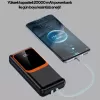 ® Yeni Ürün Powerbank 20000 Mah Dijital Ekranlı Ve Çok Kablolu Hızlı Şarj Cihazı