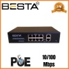 ® Yeni Ürün 24 PORT GİGABİT POE SWİTCH 10/100/1000 Mbps BST2422G