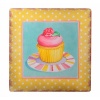 ® Yeni Ürün Decotown Duvar Panosu 40*40 Cup Cake Muffin Motifli Duvar Süsü