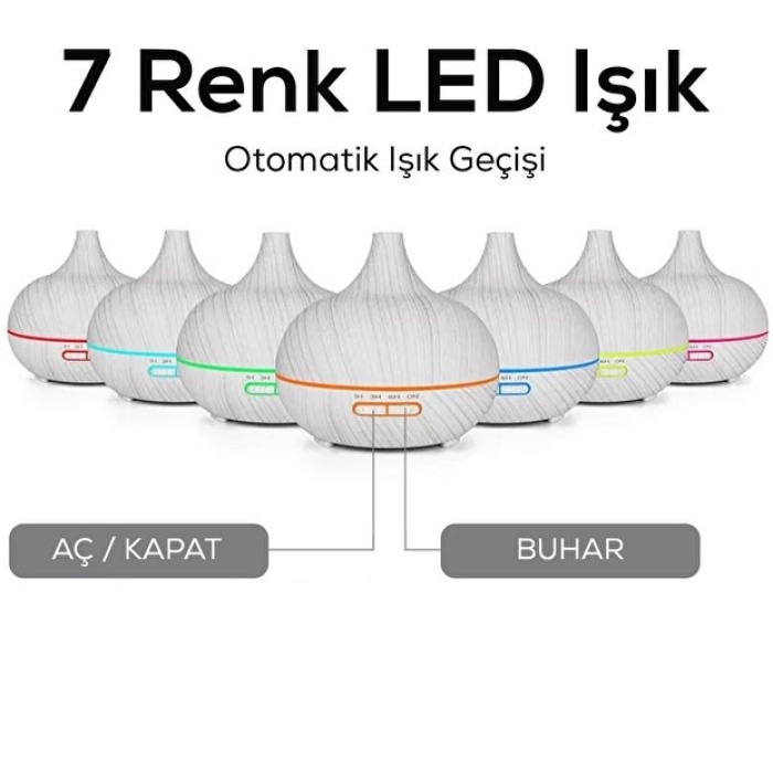 Aroma Difüzör Gece Işığı 7 Led Nemlendirici Kumandalı 550 ml Buhar Makinesi