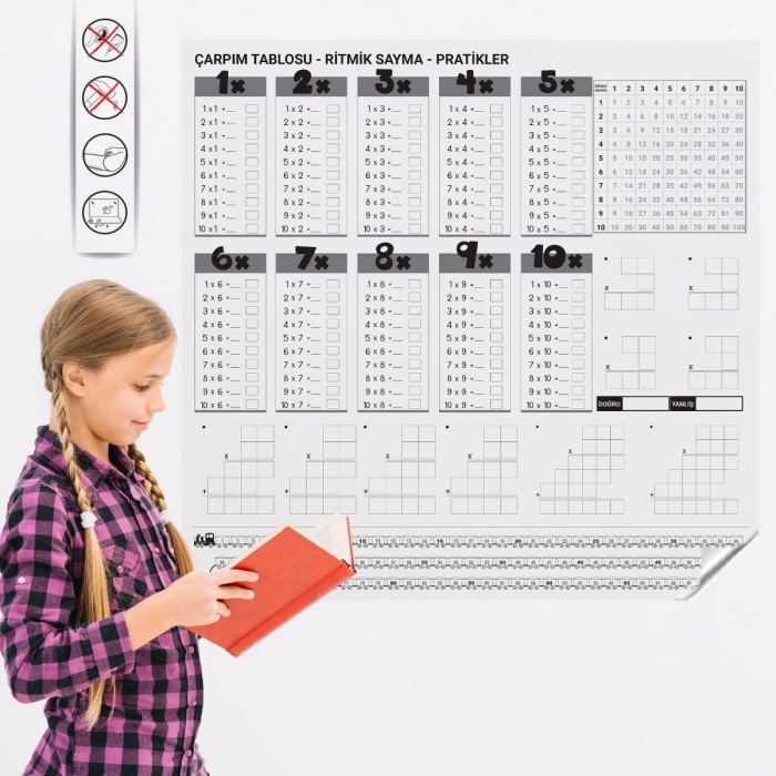Biomak® Çarpım Tablosu Ezberleme Manyetik Duvar Stickerı 105 x 100 cm