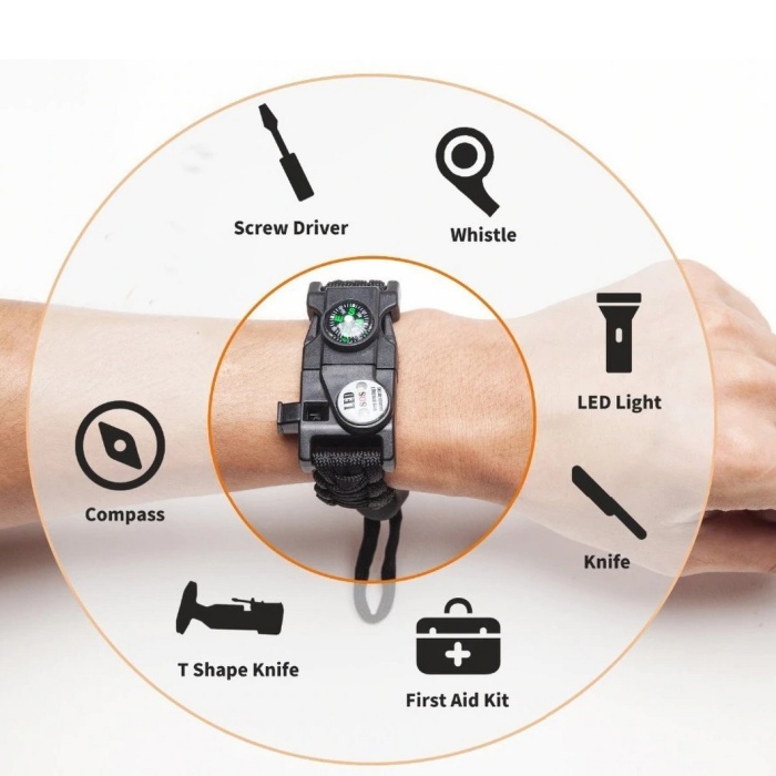 Biyomak® Survival Hayatta Kalma Bilekliği Acil Durum Bileklik Kamp Outdoor
