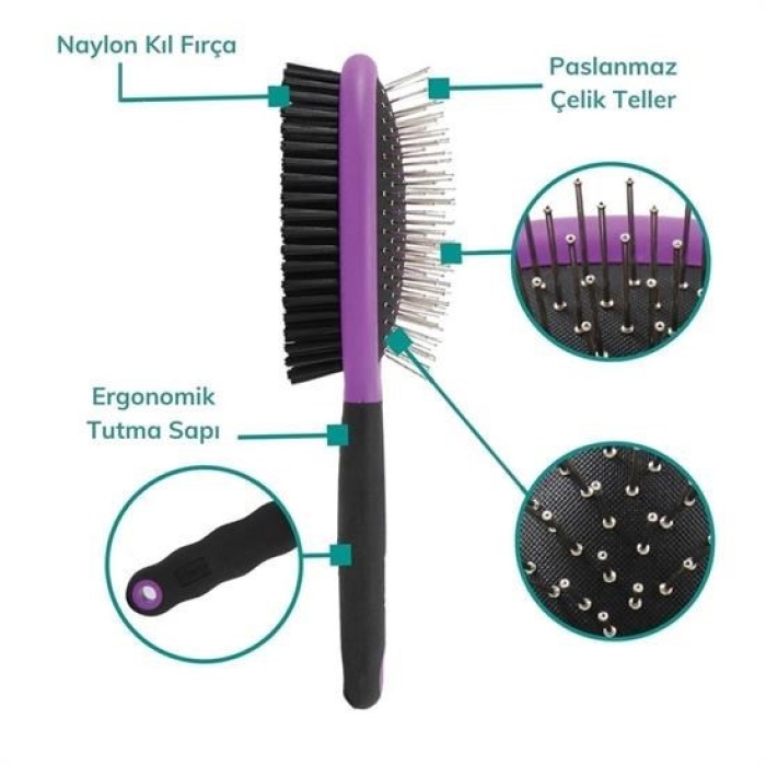 Biomak® Çok Amaçlı Çift Taraflı Kolay Evcil Hayvan Kedi Köpek Temizleme Pet Fırçası