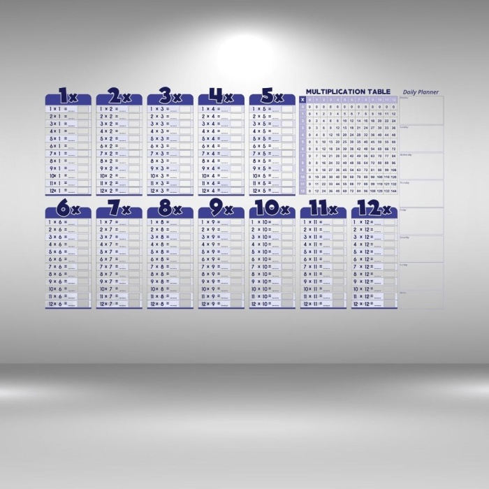 Biomak® Statik Akıllı Kağıt Ingilizce Çarpım Tablosu 100x56 Cm(1 Adet Silgili Kalemli)
