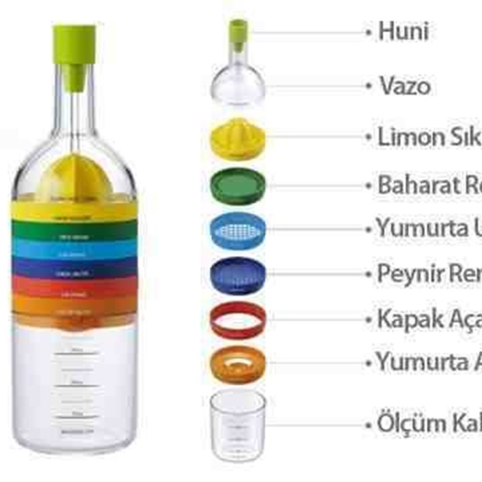 Biyomak® 8 Bin Tools Şişe Şeklinde Mutfak Seti 8 Parça