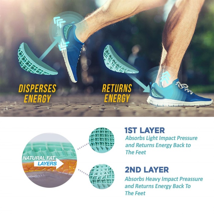 Ayak Silikon Jel Topuk Desteği Spor Bakım Aşil Tendon Rahatlatıcı