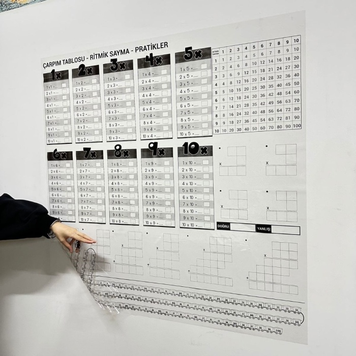 Biyomak®  Çarpım Tablosu Ezberleme Manyetik Duvar Stickerı 105 x 100 cm