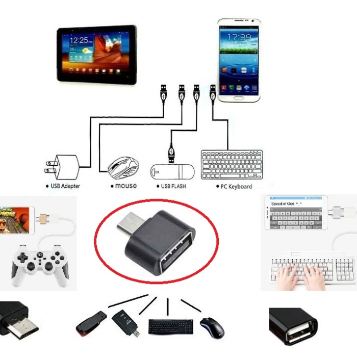 ® Usb to Micro USB ye Dönüştürücü - Klavye Mouse Joystick Telefona Bağlama