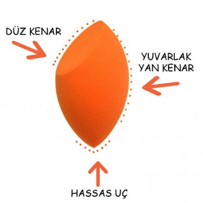 ® Yeni Ürün Mucize Makyaj Süngeri