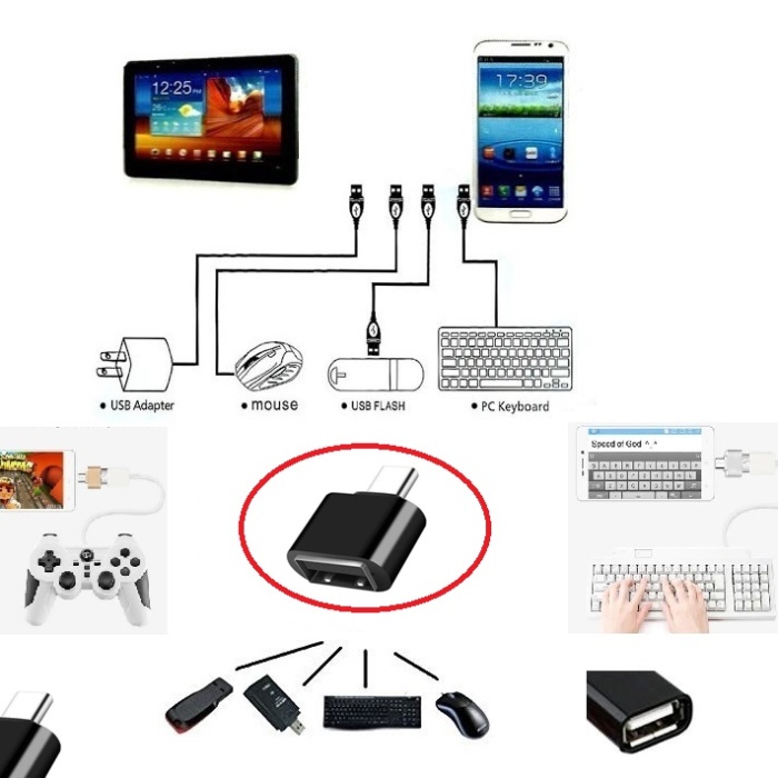® Usb to Type - C ye Dönüştürücü - Klavye Mouse Joystick Telefona Bağlama