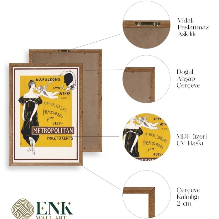 Biyomak® Metropolitan Ahşap Çerçeveli Tablo