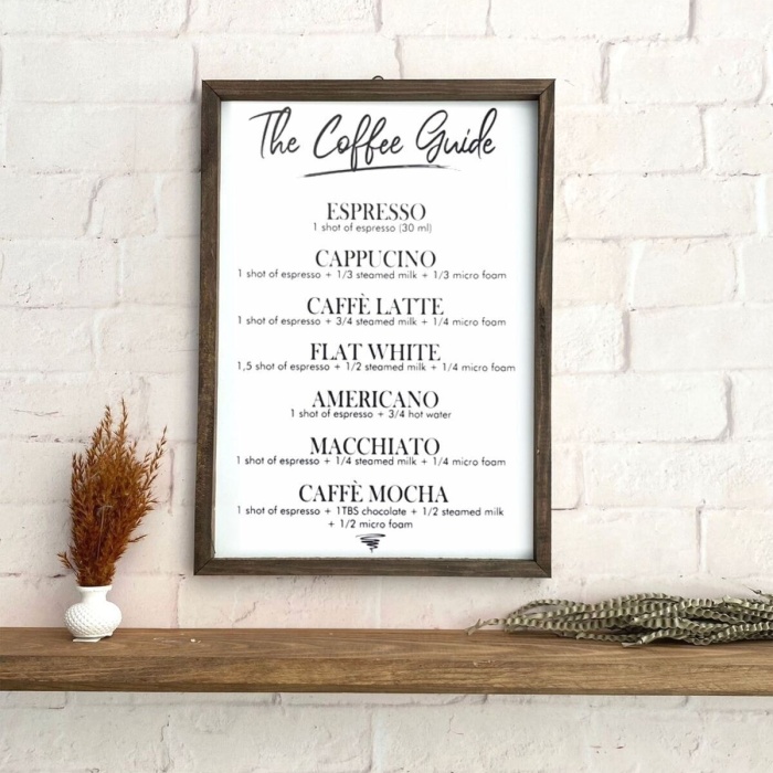 Biyomak® Kahve Köşesi The Coffee Guide Ahşap Çerçeve Beyaz Zemin