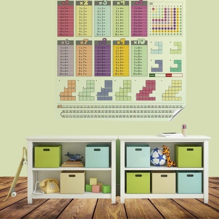 ® Yeni Ürün 100x100cm Statik Kağıt Renkli Çarpım Tablosu