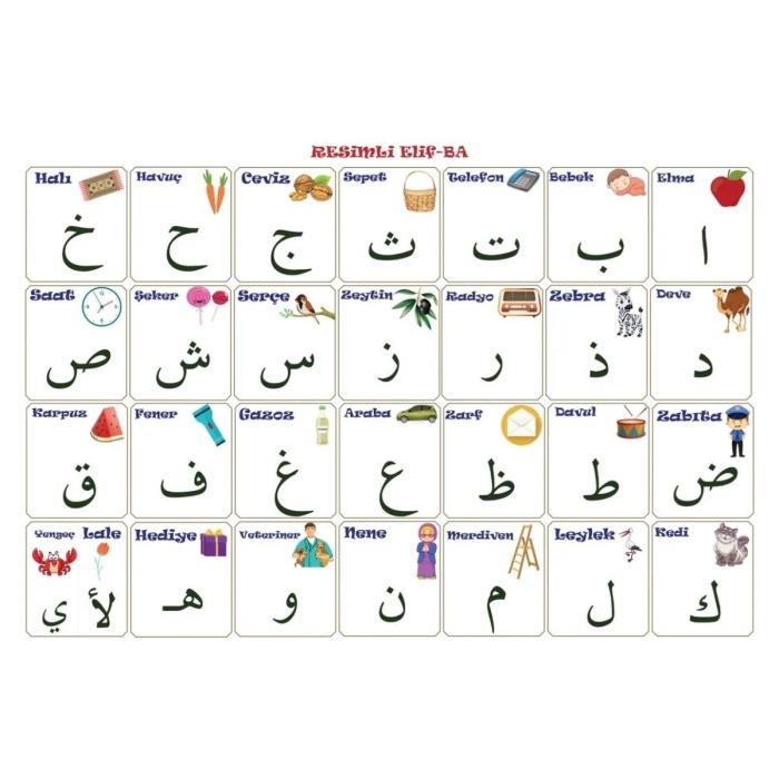 ® Yeni Ürün 70x100 cm Statik Kağıt Elif-Ba Öğrenme Tahtası
