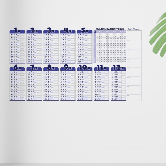 ® Yeni Ürün Statik Akıllı Kağıt Ingilizce Çarpım Tablosu 100x56 Cm