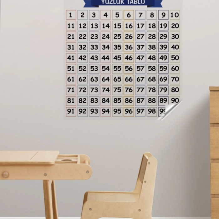 ® Yeni Ürün Matematik Öğreten Yüzlük Tablo Duvarda İz Bırakmaz Akıllı Kağıt Yapışkansız Statik  60x60 cm
