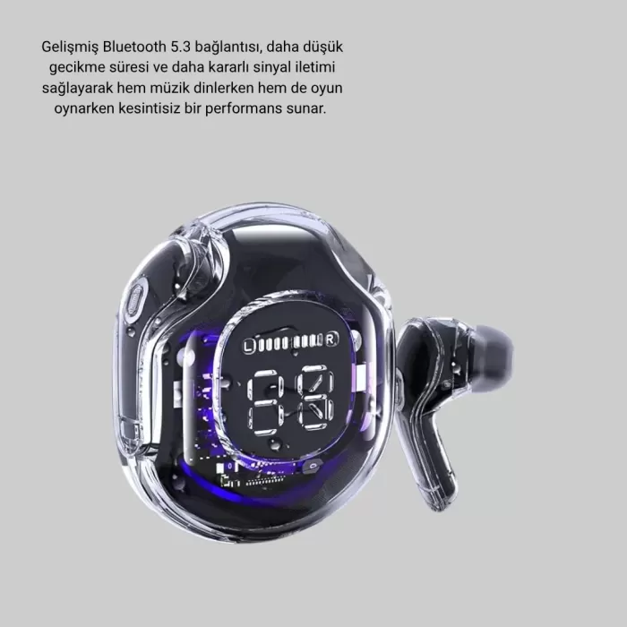 ® Yeni Ürün Bluetooth 5.3 Kablosuz Kulaklık Hifi Stereo Ve Ekstra Bass Dijital Ekranlı