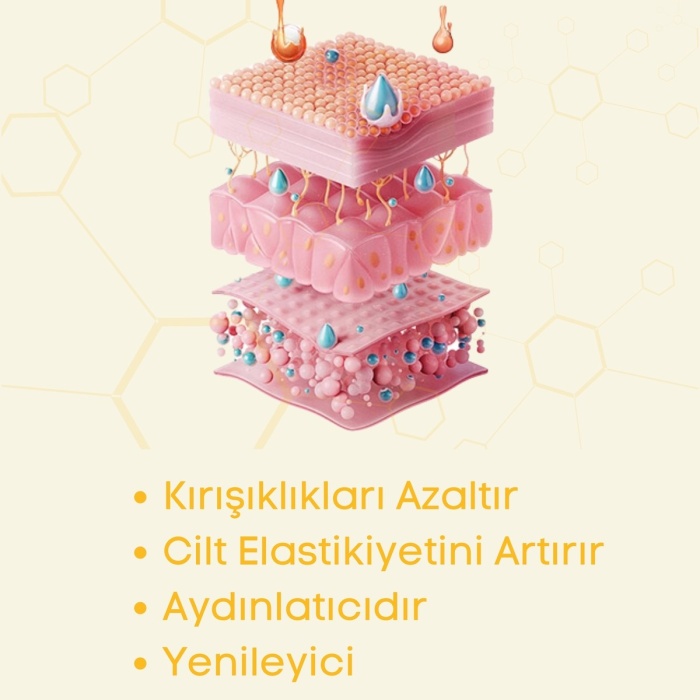 ® Yeni Ürün Kolajen Şeffaf Kore MaskesiC Vitamin ve Niacinamide İçerikli Parlaklık ve Nemlendirme
