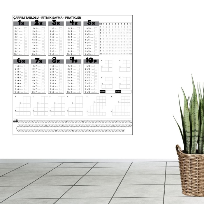 ® Yeni Ürün Çarpım Tablosu Ezberleme Manyetik Duvar Stickerı 105 x 100 cm