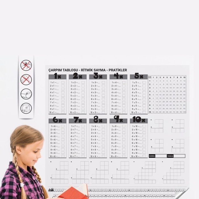 ® Yeni Ürün Çarpım Tablosu Ezberleme Manyetik Duvar Stickerı 105 x 100 cm