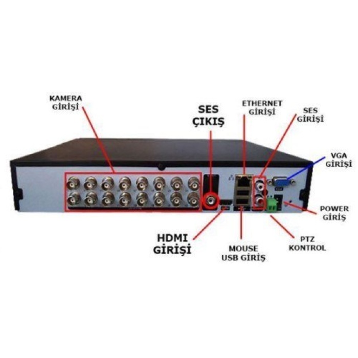 AHD DVR 16 Kanal 1080 2MP Kamera Kayıt Cihazı - Xmeye KD-4816