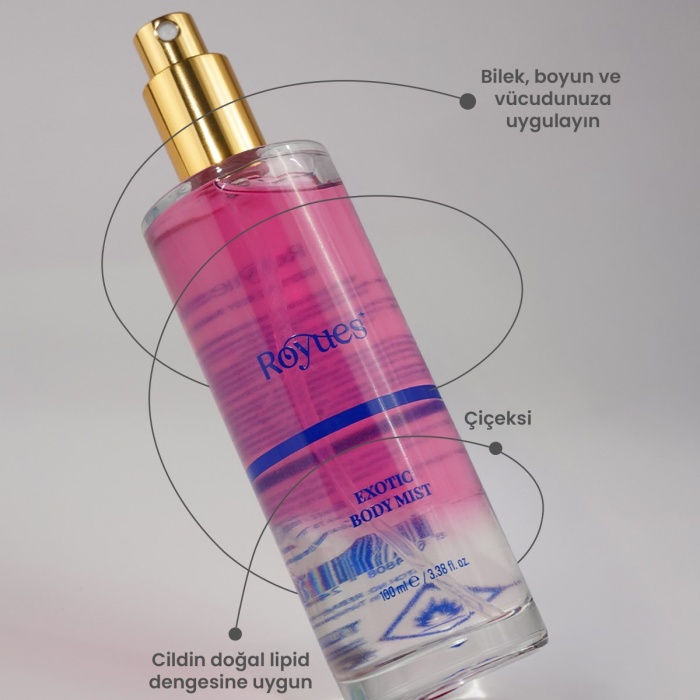 ® Yeni Ürün Kadın Vücut Spreyi Egzotik Gül Aromalı 100ml