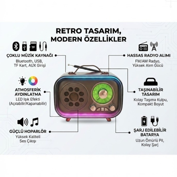 ® Yeni Ürün Retro Bluetooth Radyo Hoparlör USB TF Kart AUX FM Taşınabilir Nostaljik Tasarım