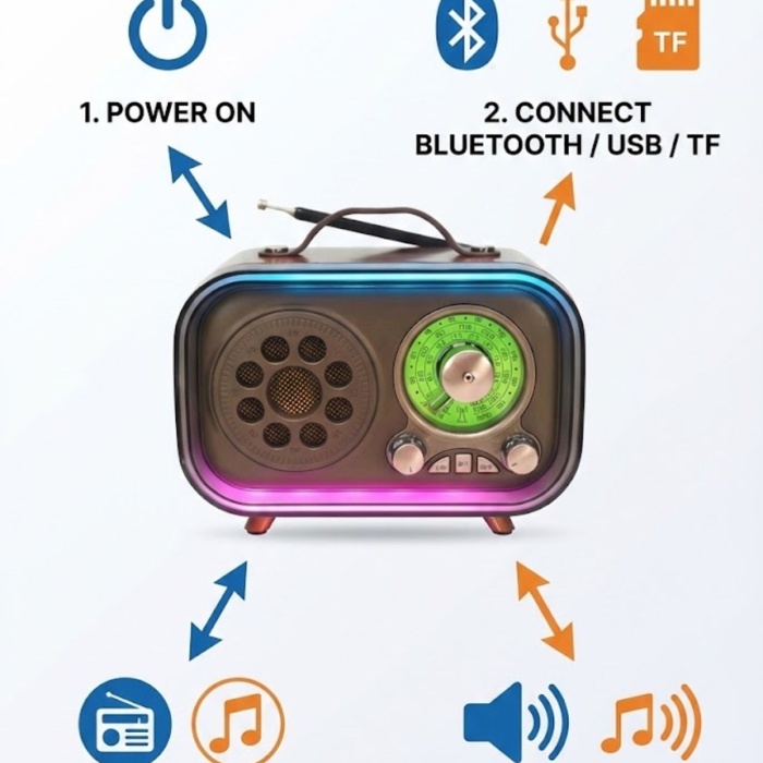 ® Yeni Ürün Retro Bluetooth Radyo Hoparlör USB TF Kart AUX FM Taşınabilir Nostaljik Tasarım