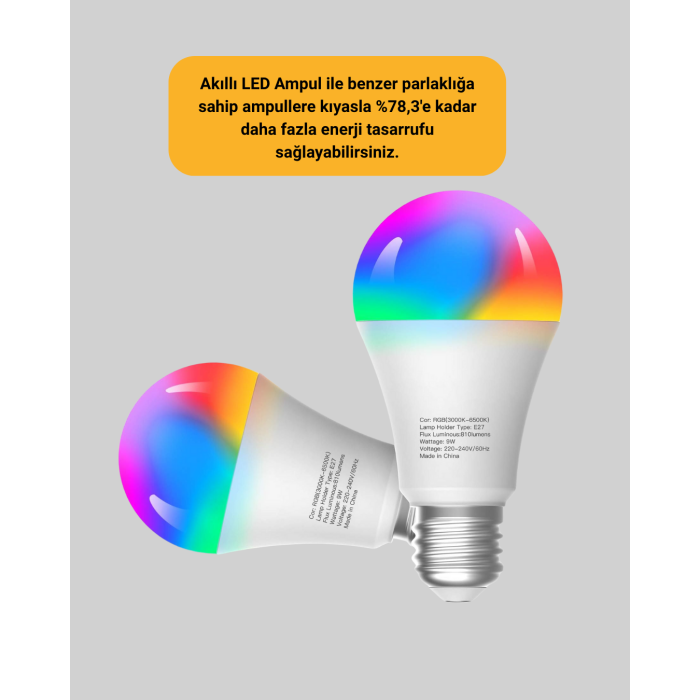 Uzaktan Kumandalı Akıllı LED Ampul, Enerji Tasarruflu