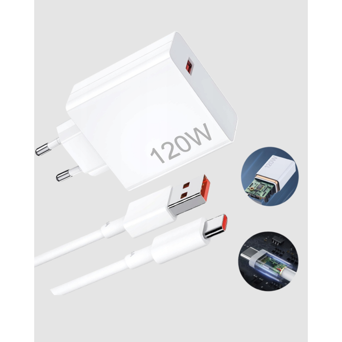 120W Type-C Hızlı Şarj Adaptörü – Akıllı Koruma ve Turbo Güç Desteği