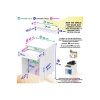 Banyo Dolabı Set Altı Dolap Mutfak Dolabı Cok Amaclı Dolap Ocak Altı Dolap