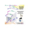 Set Altı Dolap Banyo Dolabı Çok Amaçlı Dolap Mutfak Dolabı Raflı