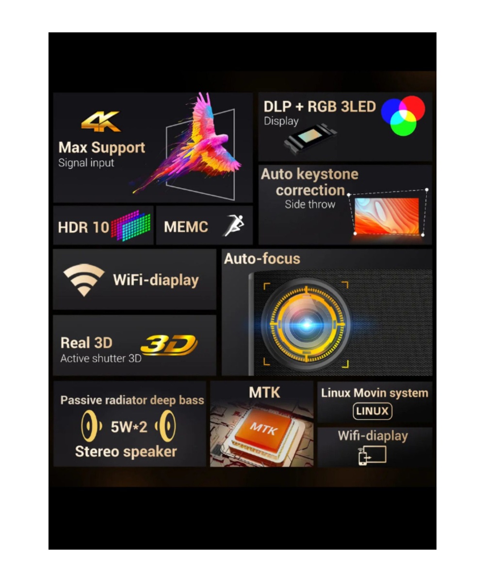 X30 Max Taşınabilir Oyunlu 4K Google TV Ev Sinema Projeksiyonu Android 11 Wifi Projektör Ve GamePad