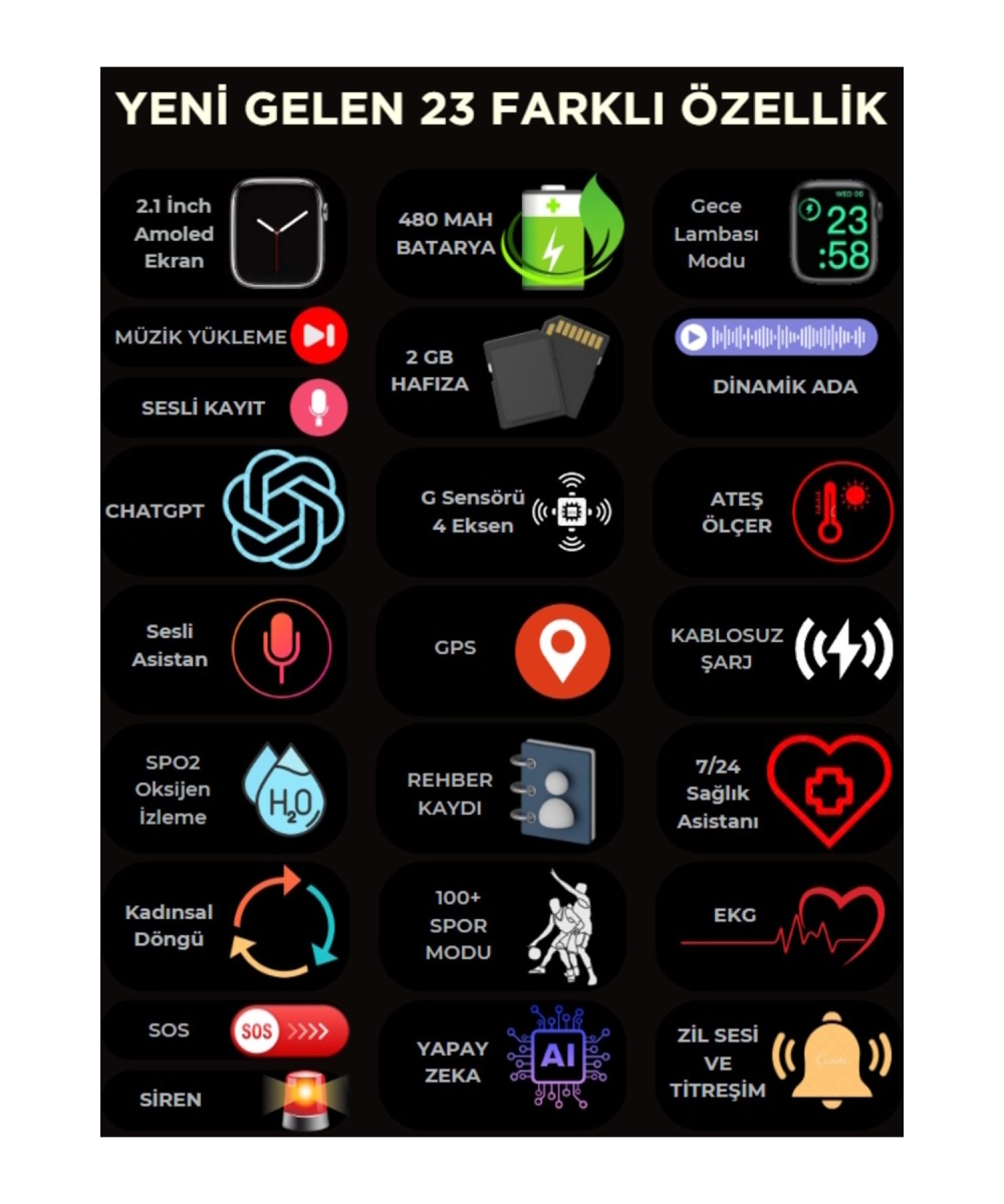 Watch 9 Promax 2.1 Inc Amoled Ekran Chat Gpt Yapay Zeka Akıllı Saat Iphone Huawei Xiaomi Uyumlu 8
