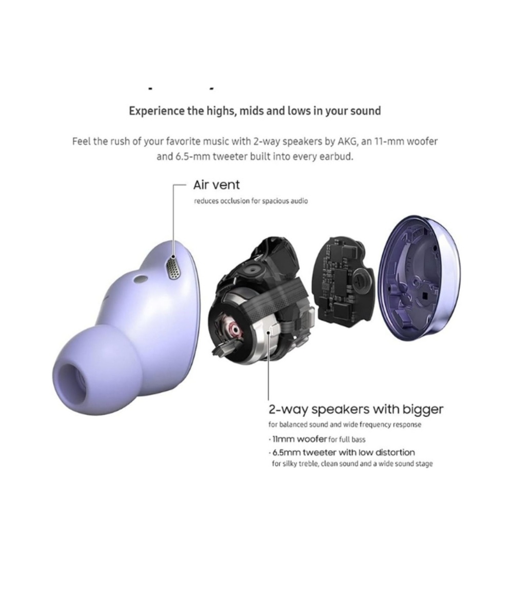 Samsung Uyumlu Galaxy Buds Pro Beyaz Tws Kulak İçi Kablosuz Bluetooth Kulaklık