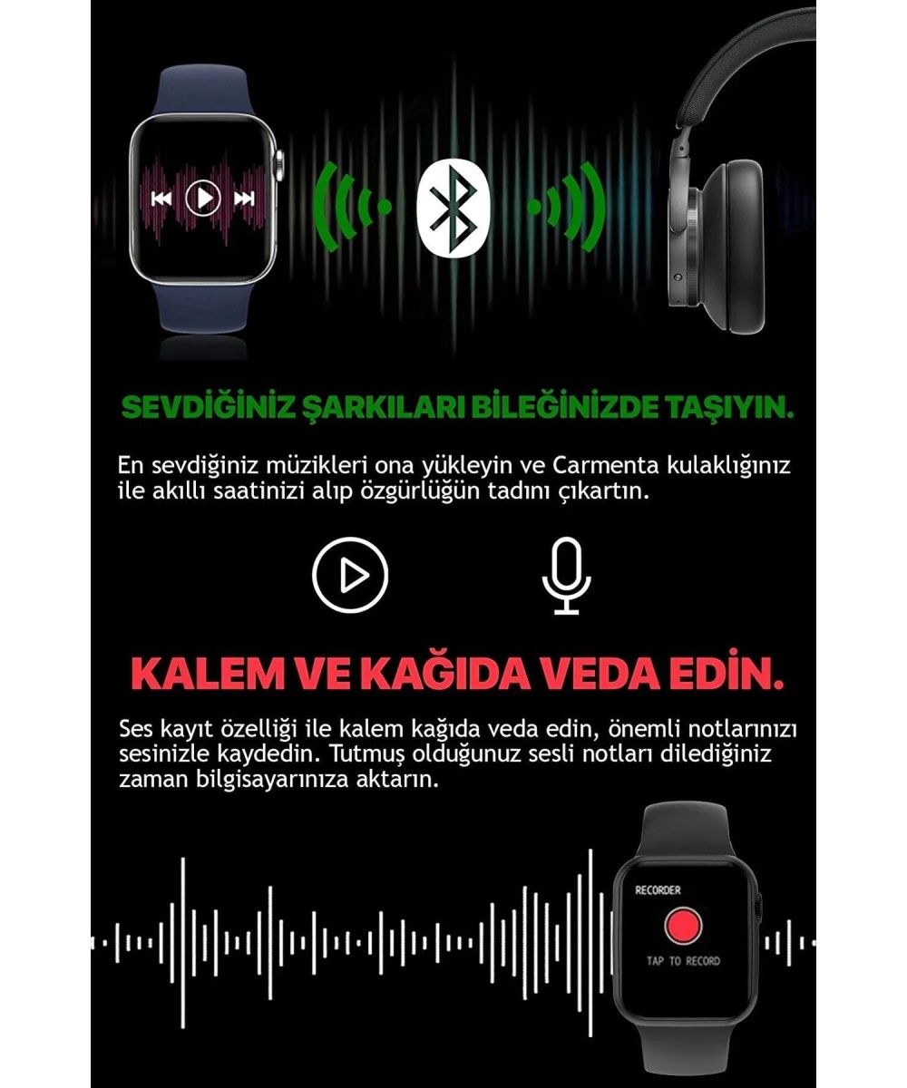 Watch 8 45mm Amoled Tam Ekran Gps Nfc Sesli Görüşmeli Kadın Erkek Iphone Huawei Uyumlu Akıllı Saat