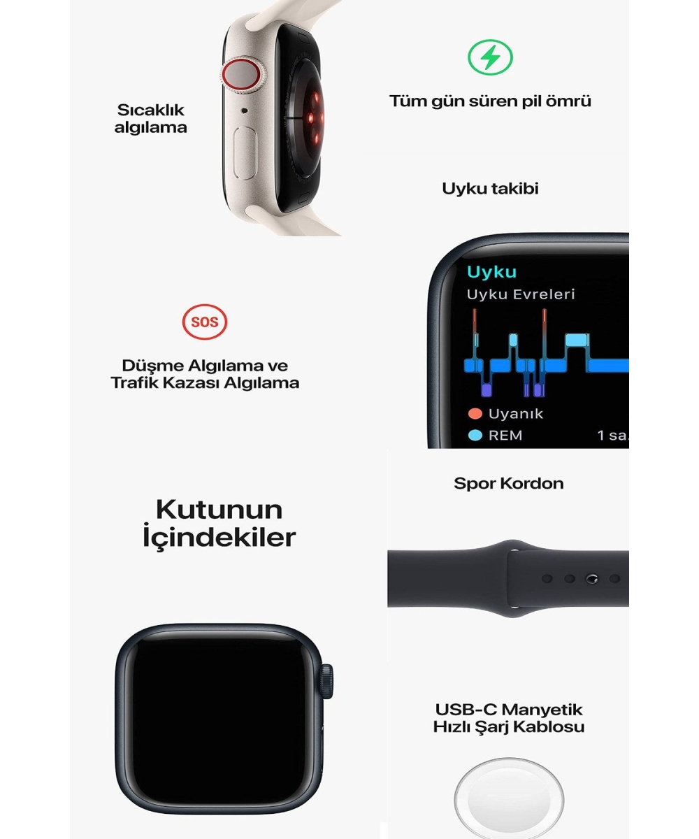 Watch 8 45mm Amoled Tam Ekran Gps Nfc Sesli Görüşmeli Kadın Erkek Iphone Huawei Uyumlu Akıllı Saat