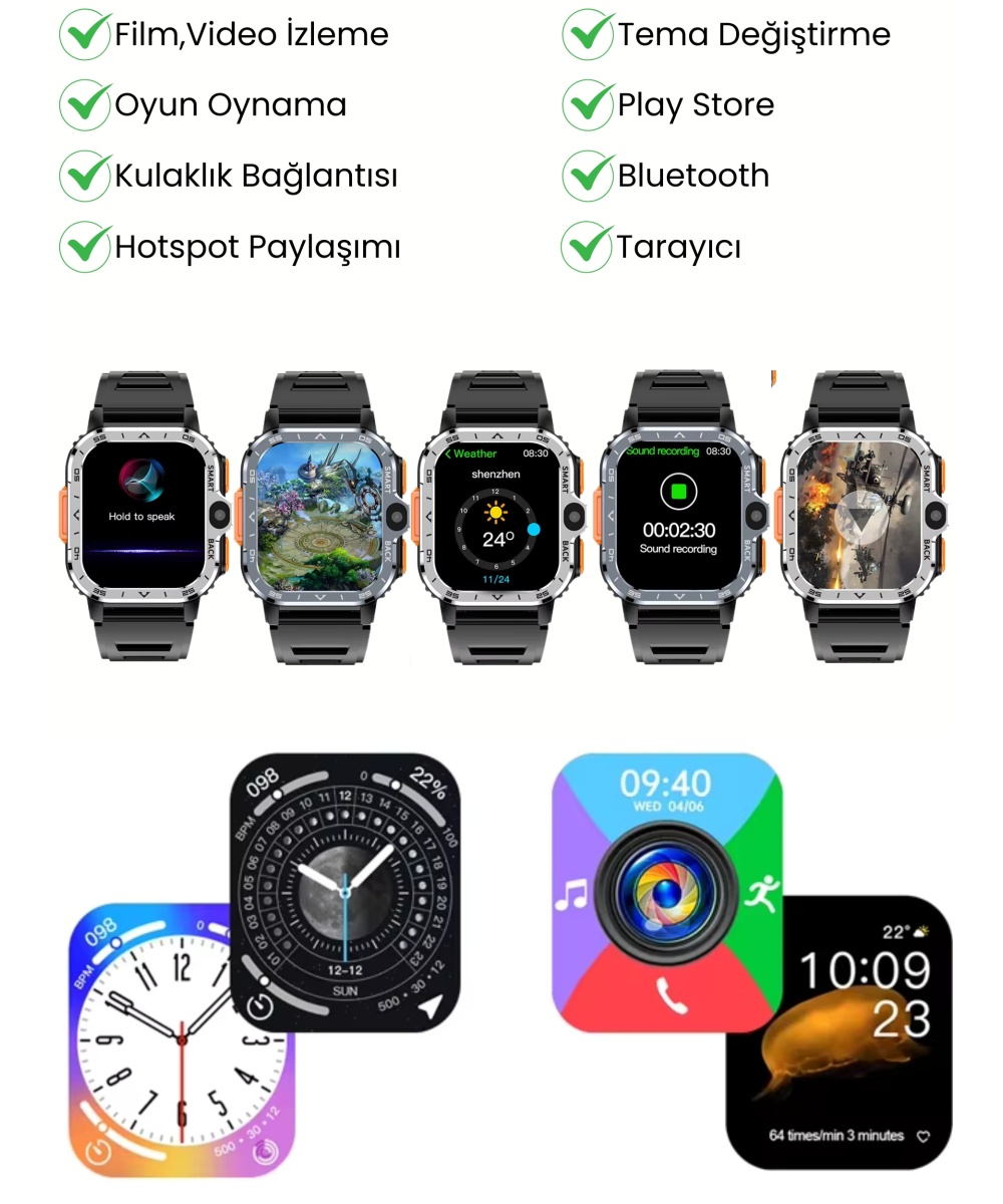Watch PG Ultra 4G LTE 64GB Sim Kartlı Kameralı Akıllı Saat Wi-Fi Çocuk Huawei İphone Uyumlu 8,9,10