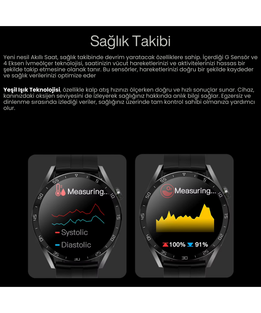 Watch GT3 PRO Erkek Akıllı Saat, Klasik AMOLED Sesli Görüşme,NFC Android iPhone Huawei Uyumlu 8,9,10