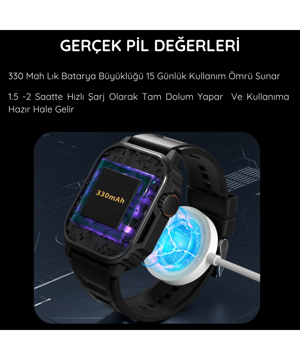 Watch Ultra TW11 Siyah AMOLED Ekranlı Akıllı Saat, Su Geçirmez GPS NFC iPhone  Huawei Uyumlu 8,9,10