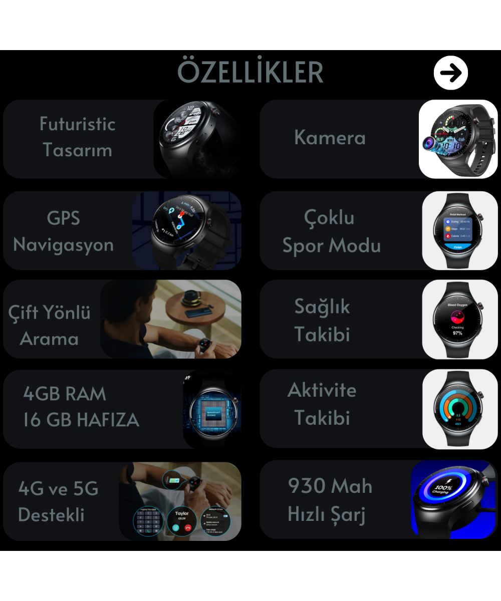 Watch N61 SiM Kartlı 5G 2 Kameralı 64GB Akıllı Saat GPS,WiFi,Play Store Çocuk iPhone Huawei Uyumlu 8,9,10