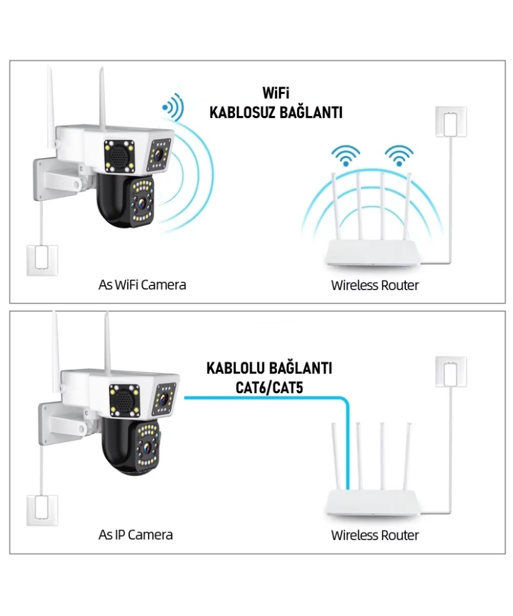 O-KAM 3014 WiFi 6MP Dual Lens IP Güvenlik Kamerası | Hareketli Kablosuz, Gece Görüşü, Kişi Takibi, Türkçe Sesli Görüşme Dış İç Kamera