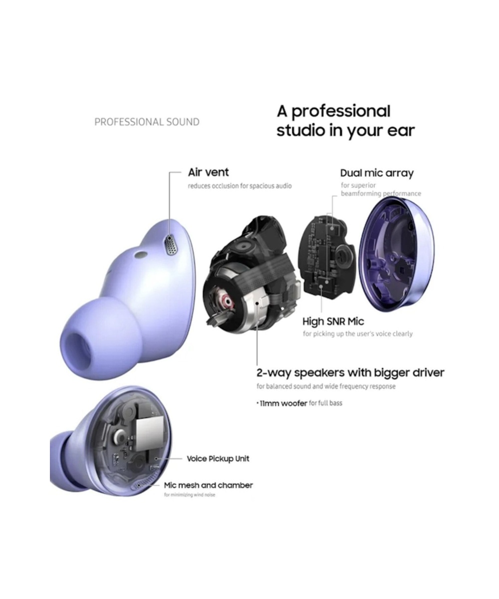Samsung Uyumlu Galaxy Buds 2 Pro Siyah Aktif Gürültü Engelleme Tws Kulakiçi Kablosuz Bluetooth Kulaklık