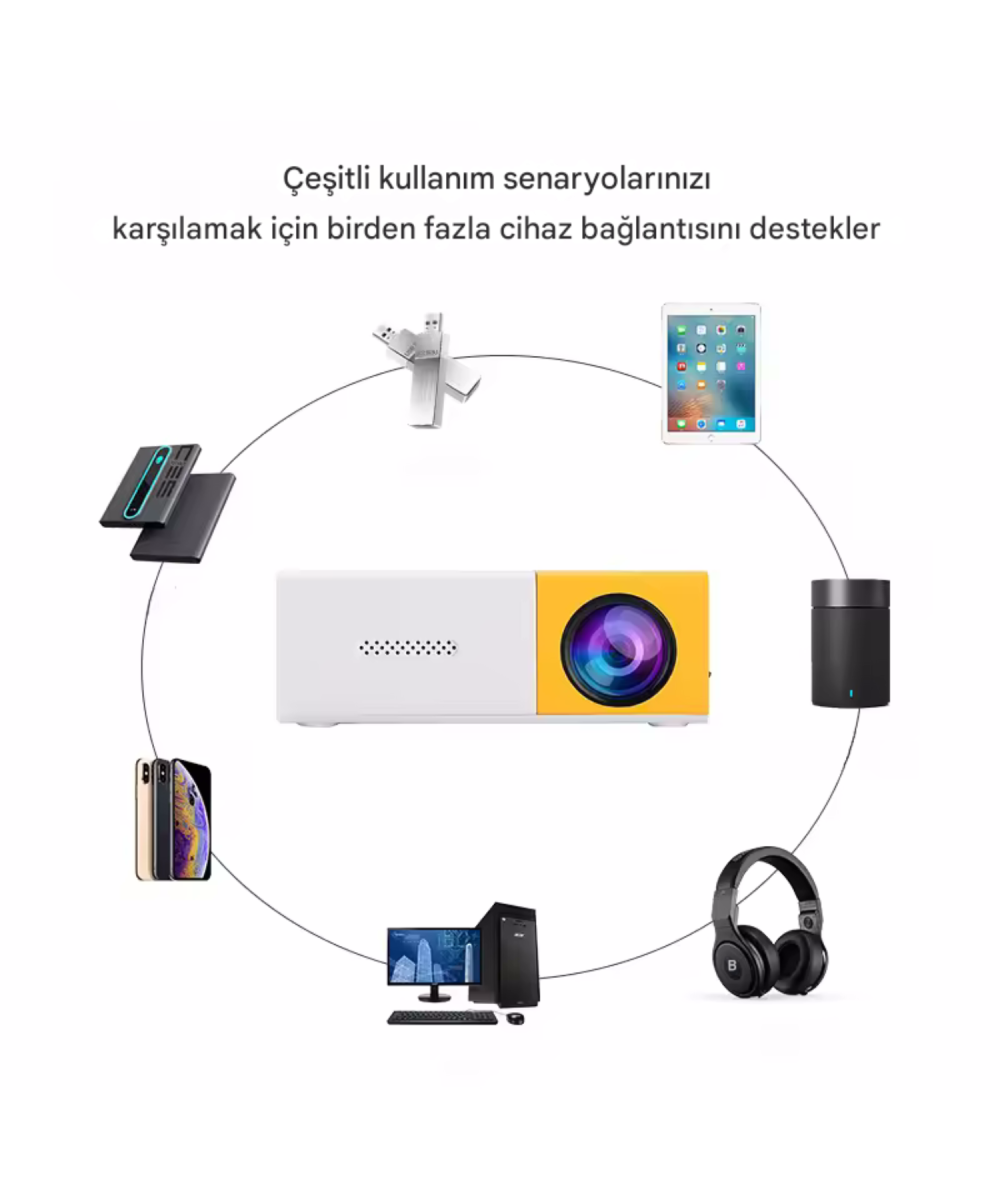 YG300 Akıllı Projeksiyon Cihazı  Taşınabilir Mini LED 5V Powerbank Destekli Bluetooth Ekran Yansıtma (Mavi)
