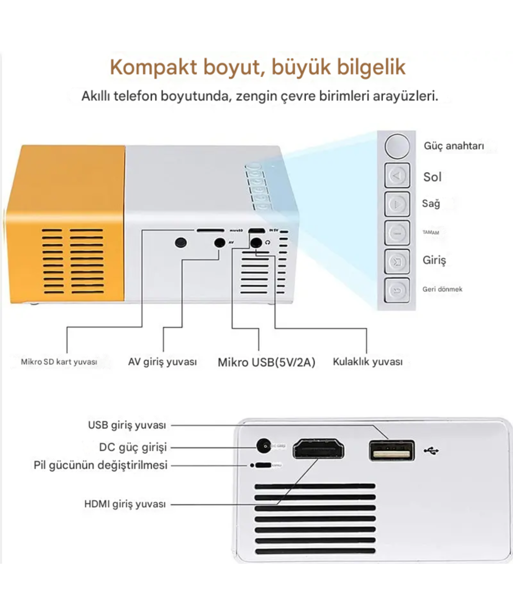 YG300 Akıllı Projeksiyon Cihazı  Taşınabilir Mini LED 5V Powerbank Destekli Bluetooth Ekran Yansıtma (Mavi)