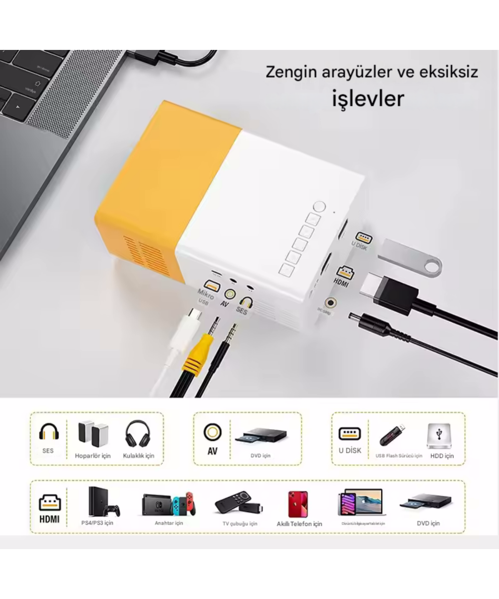 YG300 Akıllı Projeksiyon Cihazı  Taşınabilir Mini LED 5V Powerbank Destekli Bluetooth Ekran Yansıtma (Mavi)