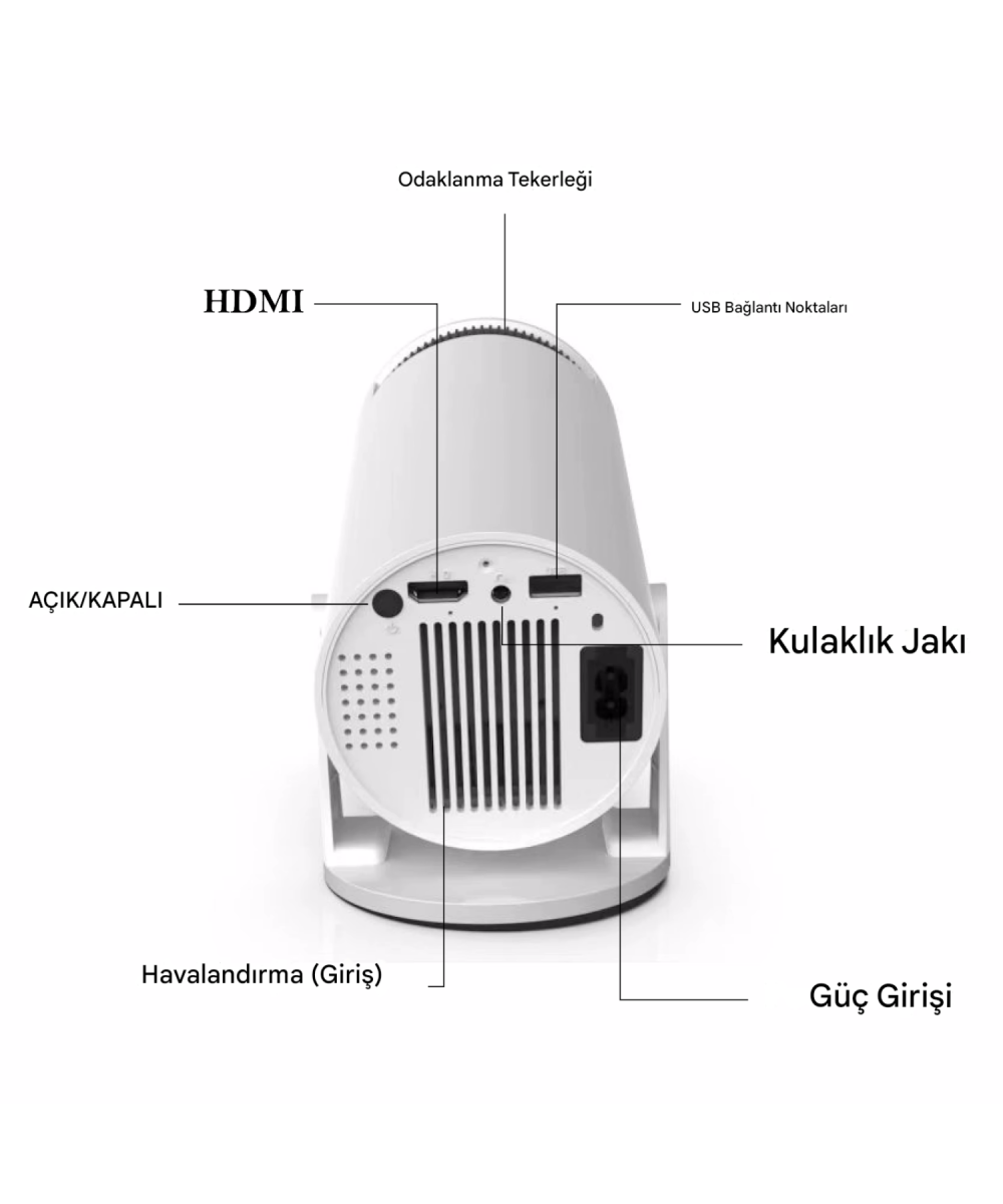 HY300Pro Akıllı Projeksiyon Cihazı Android 11 Taşınabilir 1080P Ev Sineması WiFi Bluetooth Destekli