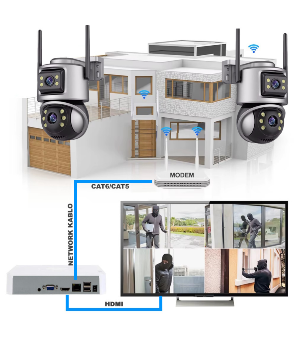 XMCAM 2li Güvenlik Kamera Seti Dual Lens WiFi Kayıt Cihazı 500GB HDD Gece Görüşlü Su Geçirmez