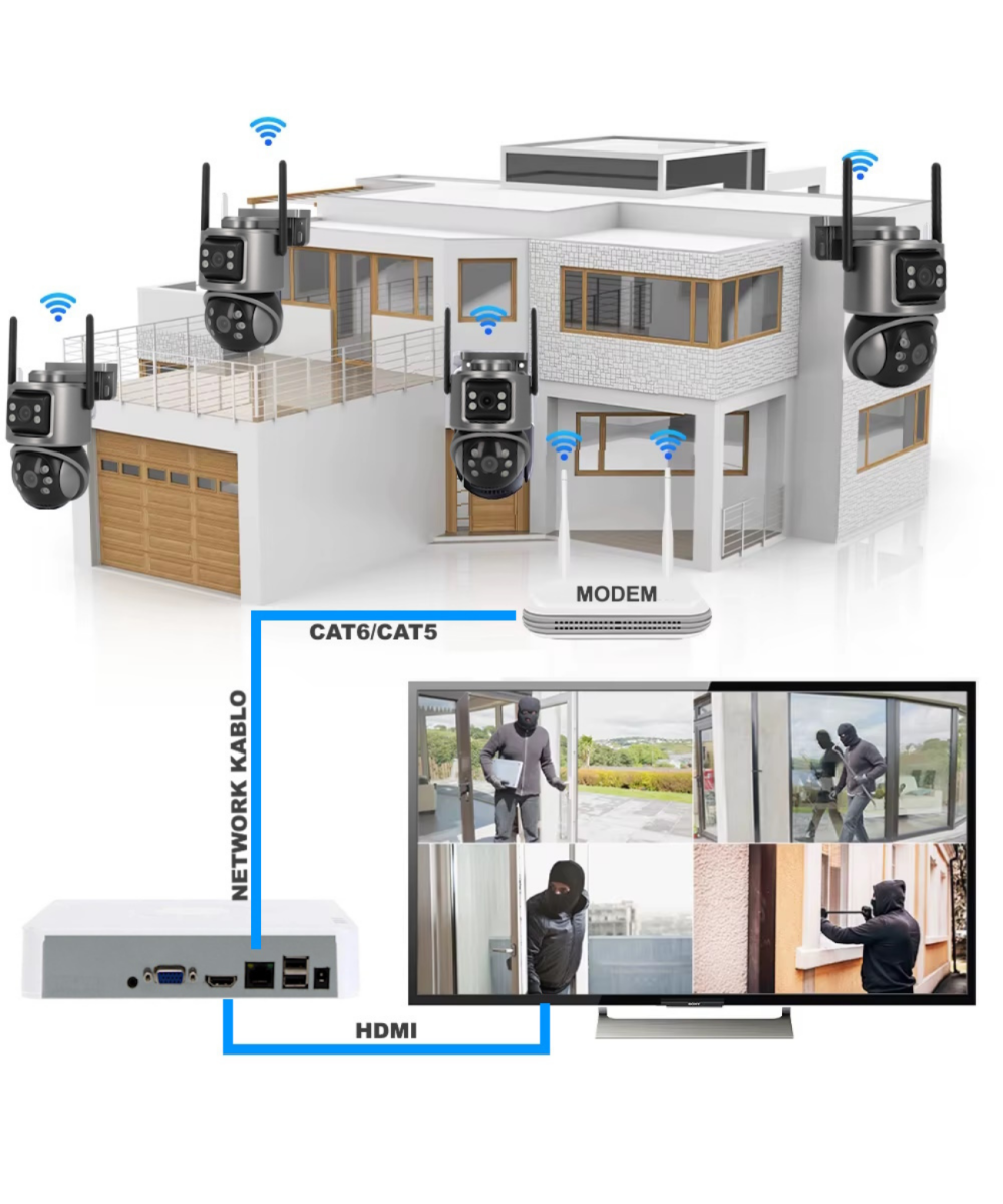 XMCAM 4lü Güvenlik Kamera Seti Dual Lens WiFi Kayıt Cihazı 1TB HDD Gece Görüşlü Su Geçirmez