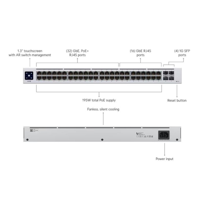 UBNT USW-48-POE 48 PORT GIGABIT + 4X1GB SFP UPLINK L2 195W POE YÖNETİLEBİLİR RACKMOUNT SWITCH